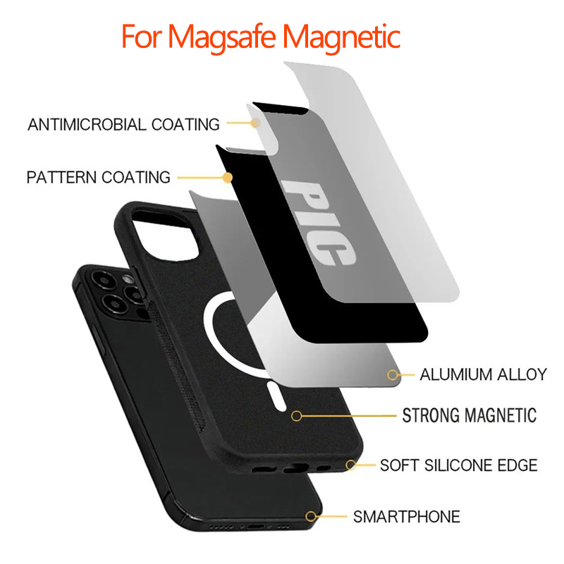 Kyoto Japan Old Capital Magnet - Phone Cases Kyoto recensie en prijs