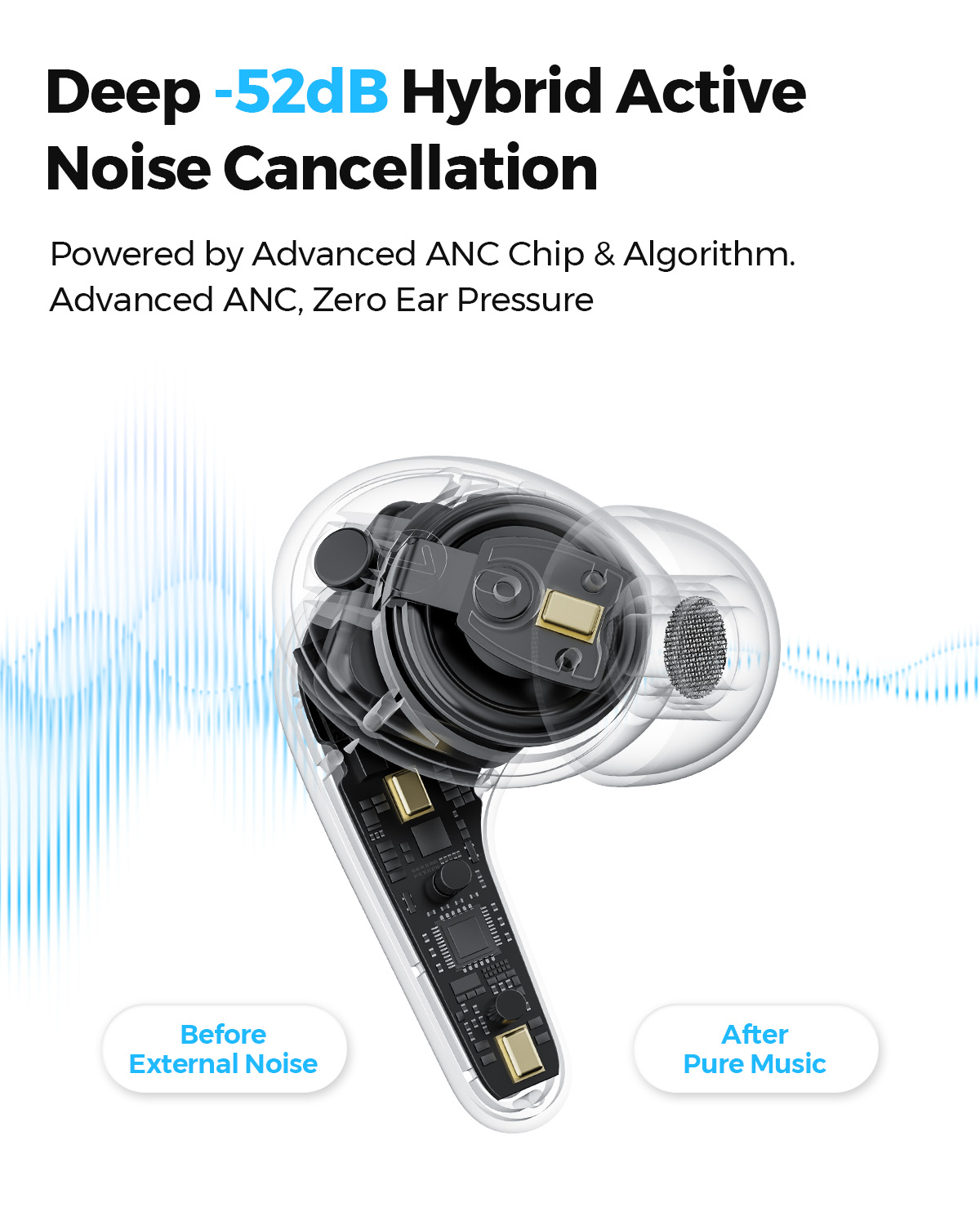 SOUNDPEATS C30 Hybrid ANC Wire - Phone Cases Officeworks recensie en prijs