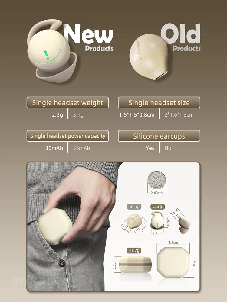 Sleeping Earbuds Bluetooth Min - Phone Cases Officeworks recensie en prijs
